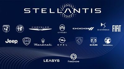 Offres Emploi Alternance Stage Stellantis
