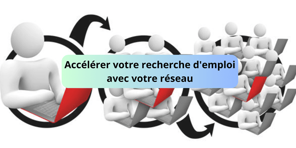 Accélérer votre recherche d’emploi avec votre réseau